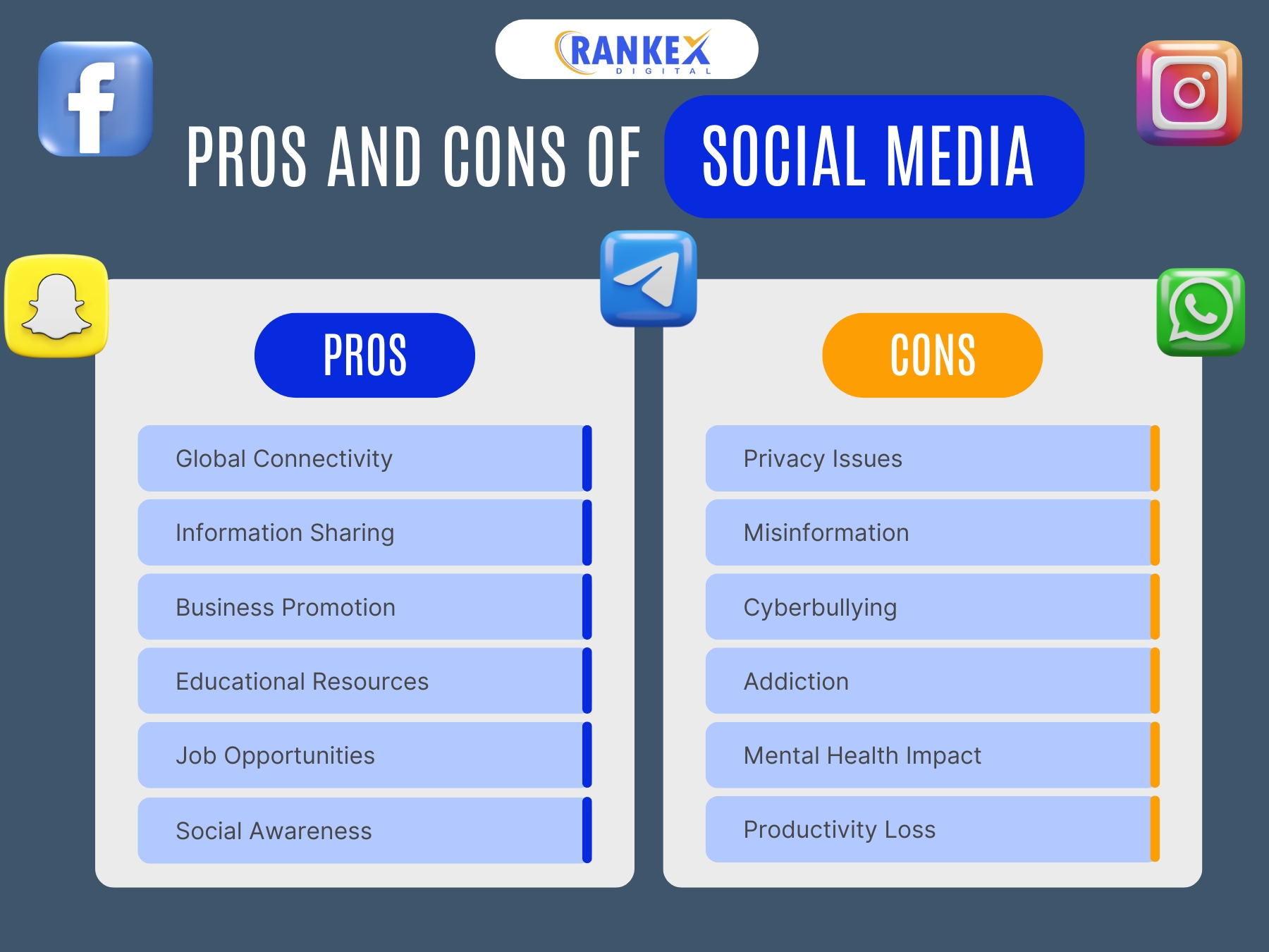 Pros and Cons of Social Media