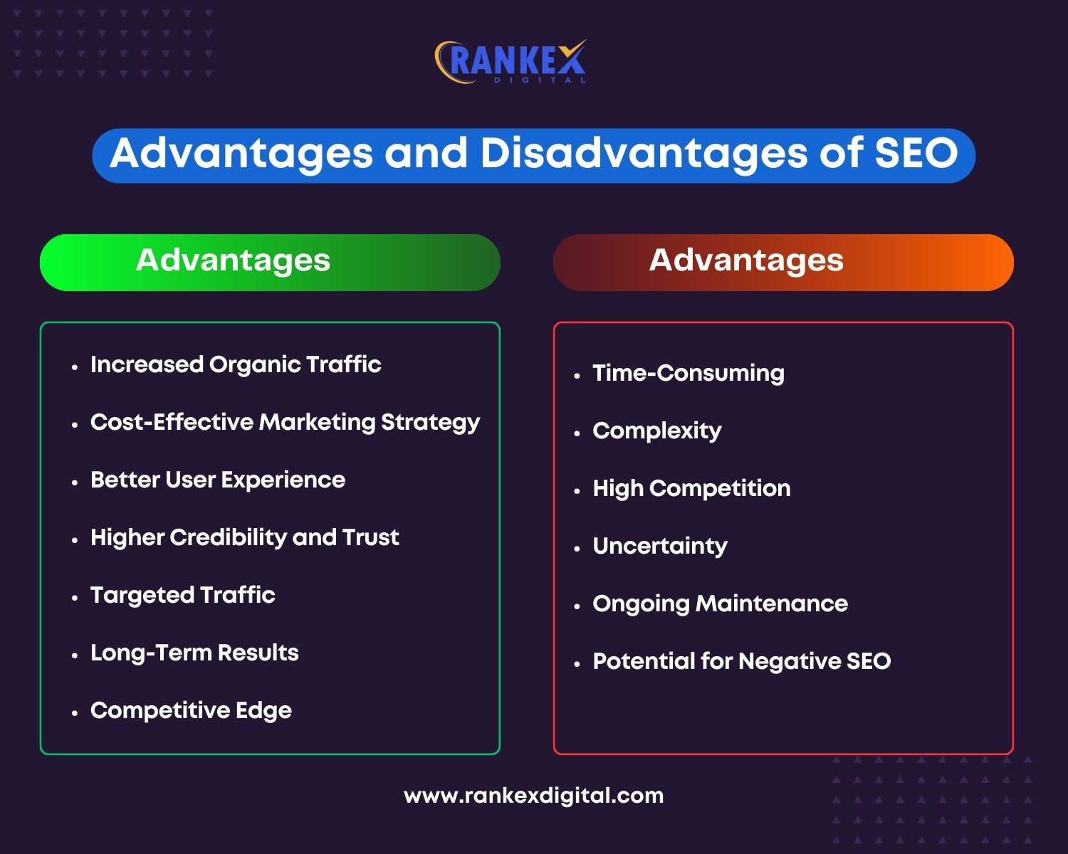 Advantages and Disadvantages of SEO